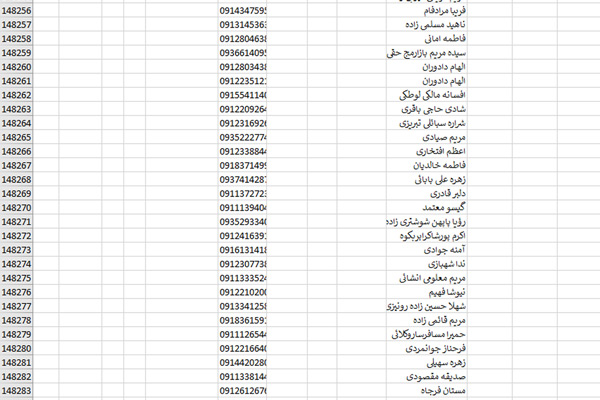 نمونه بانک شماره موبایل پزشکان