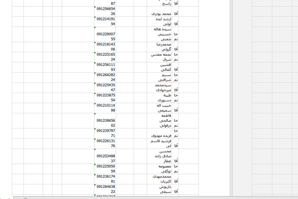 نمونه-بانک-شماره-موبایل-فعالان-صنعت-بیمه