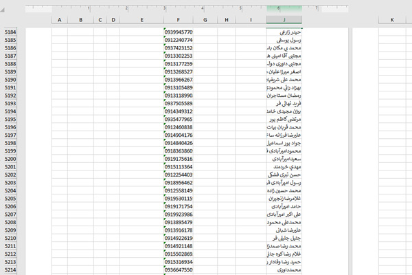 بانک شماره موبایل فروشندگان کیف و کفش